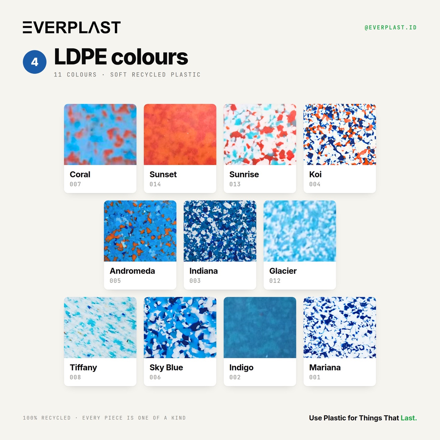 LDPE colour sheet — 11 colours: Coral, Sunset, Sunrise, Koi, Andromeda, Indiana, Glacier, Tiffany, Sky Blue, Indigo, Mariana